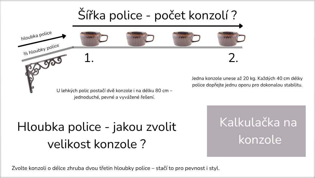 retro konzole a závěsy na květináče